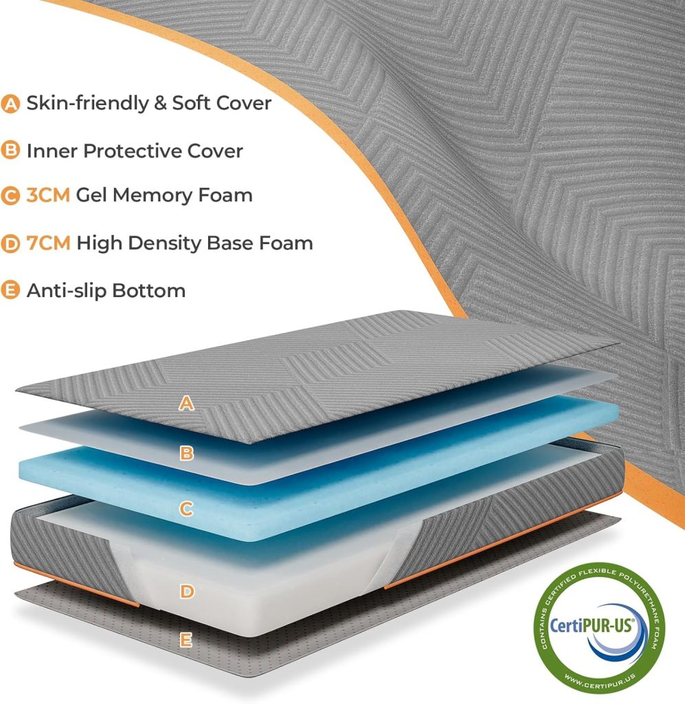 Layer diagram of the Vesgantti 10cm folding mattress with gel memory foam